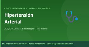 Hipertensión Arterial: Fisiopatología, Síntomas y Tratamiento Actualizado 2024